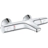 Grohe termostatska armatura za tus Precision Trend THM bath | Shoptok.si