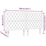  LED glava kreveta s LED trakama s uzglavljem Crna 200 cm Bar&amp;scaron;un - Crna 200 cm Visoki uzglavlje Slike