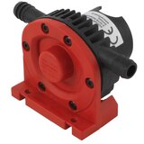 Wolfcraft pumpa (1.300 l/h, pritisak vode u visinu: 15 m) Cijene
