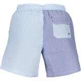 North Sails BLUE MEN'S BOTTOM COSTUME | ePonuda.com