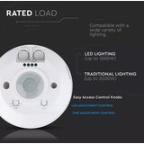  senzor pokreta 230V | Eponuda.com