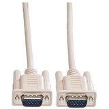 Roline VGA 15M / M 1,8m | Shoptok.si