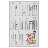 Conceptum Hypnose tepih (100x150) HMNT467 | ePonuda.com