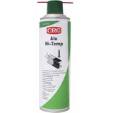 CRC 32421-AA 500 ml Cijene