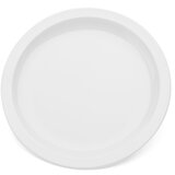  Plitvi Krožnik, Kopoliester, 230mm | Shoptok.si