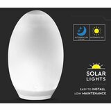  LED RGB dekorativna solarna lampa 0,2W/1xAA IP44 500 mAh | Eponuda.com