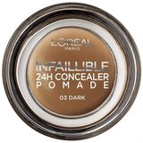 L´Oréal Paris Korektorji proti podočnjakom & korektorji - | Shoptok.si