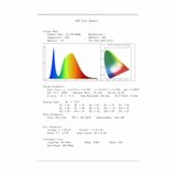 LED PANEL N/Z KNS5-12W 4000K