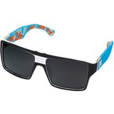 Layoners Blue Skyline Cijene