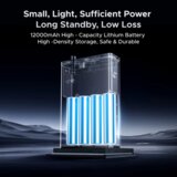 Ugreen NAS 120W DC brezprekinitveno napajanje | shoptok.hr