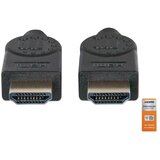 Manhattan Cable 4K@60Hz Certificirani Premium High Speed ​​​​​​​​​​1.8m, 355346 | Eponuda.ba
