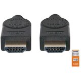 Manhattan Kabl 355346 HDMI M/M 4K/60Hz/100Mbps/1.8m | ePonuda.com