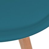  Blagovaonske stolice 2 kom tirkizne plastične | shoptok.hr