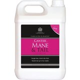 Carr & Day & Martin CanterConditioner Spray za rep in grivo "Equimist" - 2.500 ml Cene