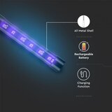 LED UV-C svetilka za razkuževanje različnih površin | Shoptok.si