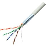 Changzhou Avi co.,ltd FTP kabel CAT.6 | ePonuda.com