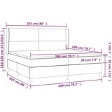 Krevet s oprugama i madracem ružičasti 200x200 cm baršunasti | Eponuda.com