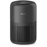 pročišćivač zraka AC0951/13