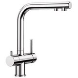 Blanco Fontas II - INOX | shoptok.hr