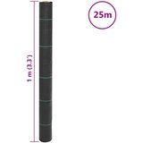  Opna protiv korova crni 1 x 25 m PP | Eponuda.ba