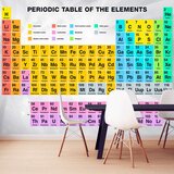  Tapeta - Periodic Table of the Elements 300x210 Cijene