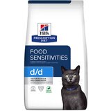 Hill’s Prescription Diet d/d Food Sensitivities divljač i grašak - 3 kg Cijene