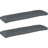  Set jastučića za palete 2 pcs Antracit 150 x 40 x 8 cm | Eponuda.com
