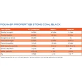 stone coal black - 250 g