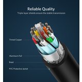 Ugreen Kabel HDMI na DVI 1,5m | ePonuda.com