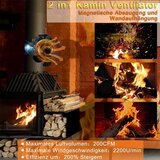 BYTHAVNY magnetni ventilator za kamin s 6 lopaticami | Shoptok.si