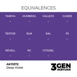 AK Interactive Deep Violet 17ml - 3rd Gen Akrilna Boja AK11072 | Eponuda.com
