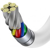 Baseus podatkovni kabel Catys-B02 Supirior Quick Charge 100W Type C na Type C - bel | Shoptok.si