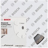 Bosch dijamantska rezna ploča ECO For Universal 150x22,23x2,1x7 - pakovanje od 10 komada (2608615042) | ePonuda.com
