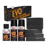 Sonax Profiline Ceramic Coating EVO | Eponuda.ba