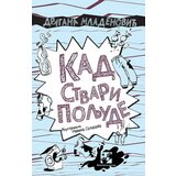 Kreativni Centar kad stvari poljude Cene