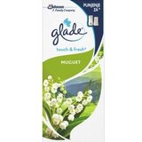 Glade Mikrosprej dopuna Djurdjevak 10 ml | ePonuda.com