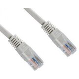 Fast Asia Kabl UTP patch Cat5e 5m sivi | Eponuda.com