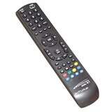  UPRAVLJAČ DALJINSKI MFY 4:1 | Eponuda.ba