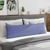  Jastučići za sofu 2 pcs Traper plava 145 x 40 cm tkanina | shoptok.hr