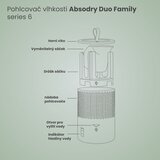 Everbrand Sweden Odvlaživač zraka Absodry Duo Family Bag 6-series – | shoptok.hr