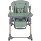 Kikka Boo hranilica Olive 2 - Mint | shoptok.hr
