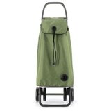  ROLSER Kolica za pijacu I-MAX MF 4 07901 | ePonuda.com