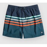 Billabong Fade 16 Lb Boardshorts navy Cene