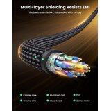 Ugreen DisplayPort 1.4 kabel 8K 2M - polybag | shoptok.hr