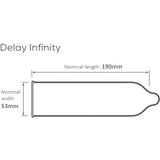 Pasante Kondomi Delay 12/1 | Shoptok.si
