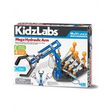 4m Mega hidraulična ruka | ePonuda.com