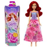 Figure djelovanja Disney Princess | shoptok.hr