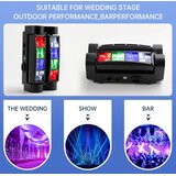 AREYOURSHOP RGBW Spider Moving Head LED svetilka 80 W | Shoptok.si