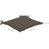  Jastuci za vrtne stolice 4 kom antracit 40x40x3 cm od tkanine | shoptok.hr