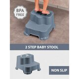 WALLXPERT Blue Kid's Step Stool BL-06104 | Eponuda.com